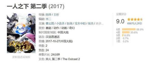 国产干初二学视频,探索知识海洋的航程