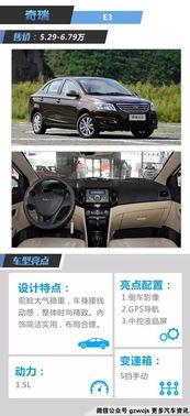 国产车验车工艺视频讲解,视频详解流程与标准